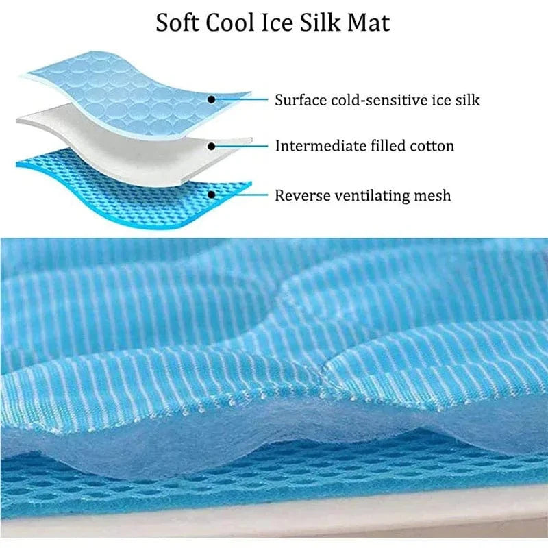 Guinea Pig Cage Liners Summer Small Animal Cooling Mat Breathable Hamster Pee Pad for Rabbit Cage Chinchilla Hedgehogs Pet Item | Kalsten