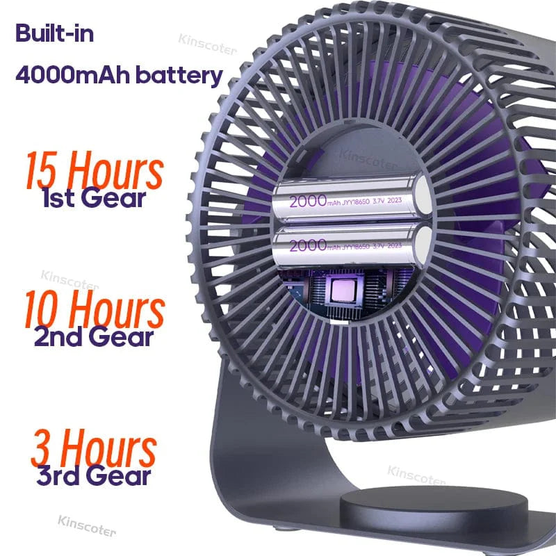 KINSCOTER Multifunctional Electric Fan Circulator Wireless Portable Home Quiet Ventilator Desktop Wall Ceiling Fan Air Cooler | Kalsten