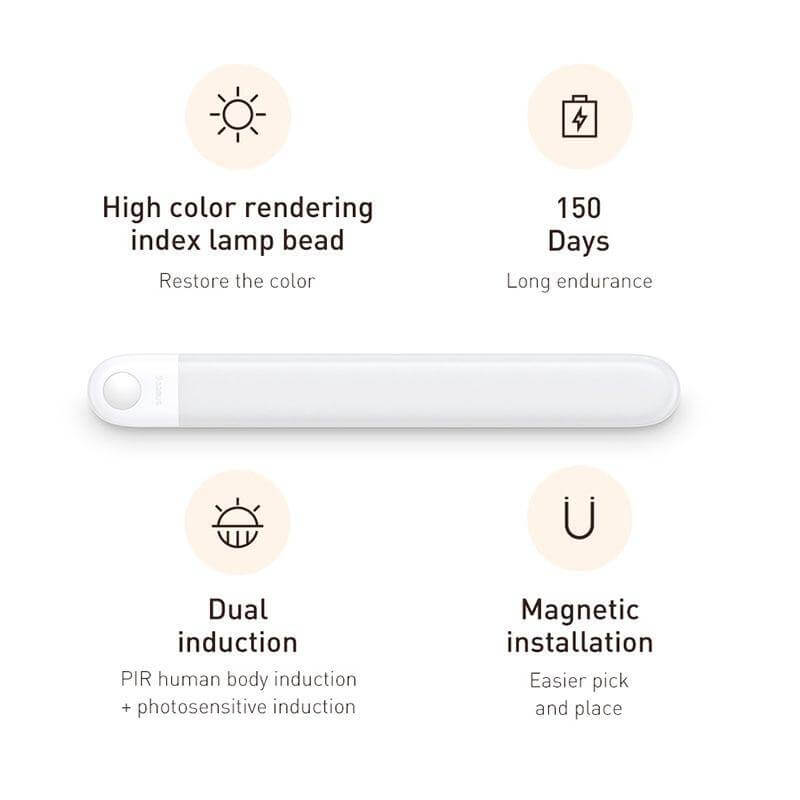 Motion Sensor Removable Magnetic Strip Lights | Noxord