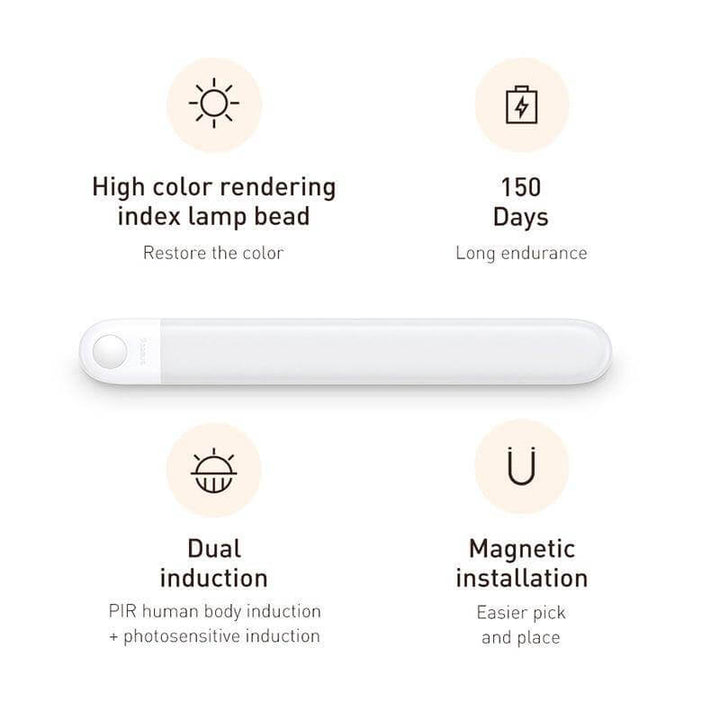 Motion Sensor Removable Magnetic Strip Lights | Noxord