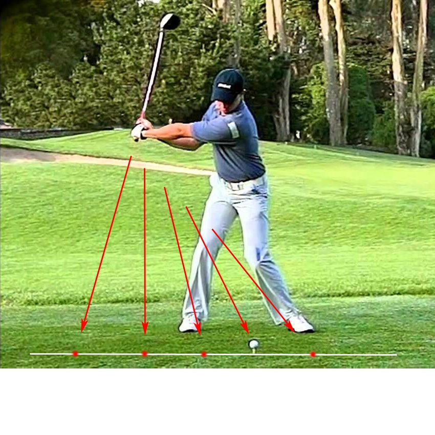 Kalsten | Laser Golf Training Tool