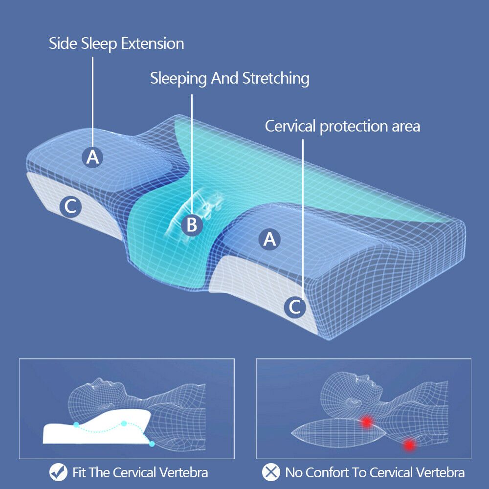 Anti Snore Pillow | Kalsten
