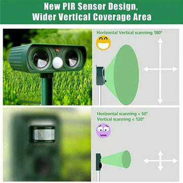 Kalsten | Infrared Solar Powered Animal Pest Repeller (1 Repeller)