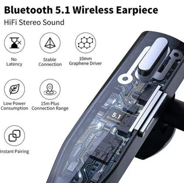 Bluetooth 5.1 Wireless Truckers Headset with Noise Cancelling
