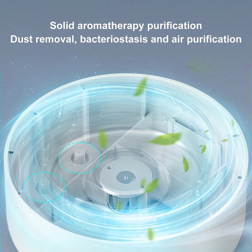 Smoke-Removing Air Diffuser Purifier Noxord