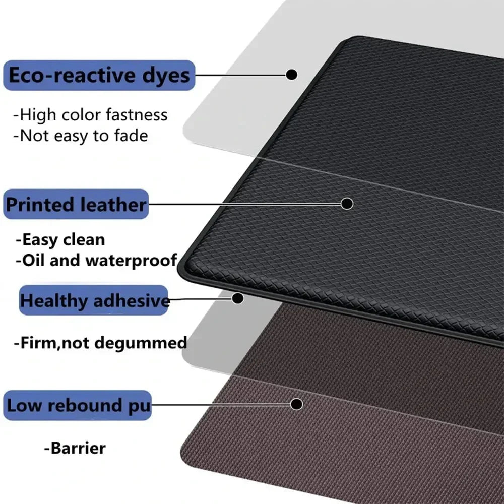 SOFTSTANCE Ergonomic Anti-Fatigue Kitchen Mats