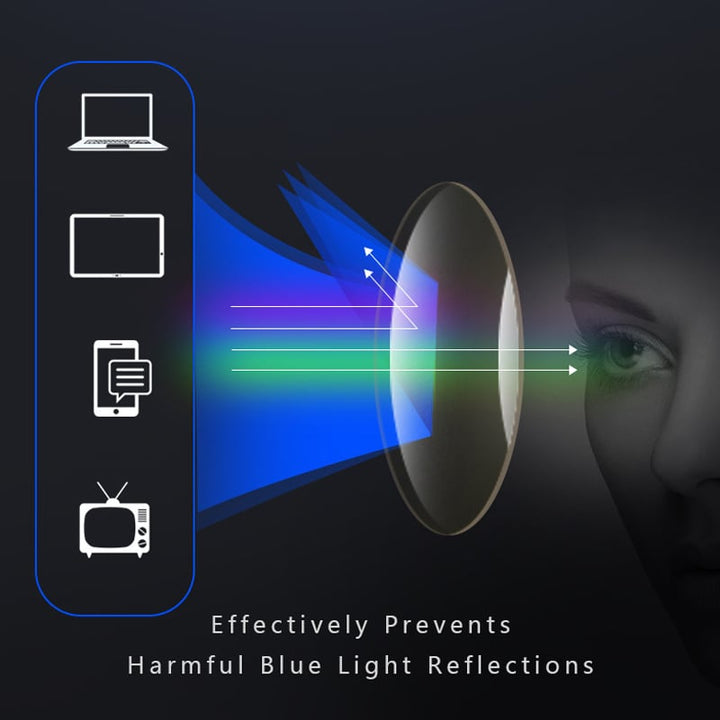 Men’s Ultra-Light Anti-Blue Light Reading Glasses