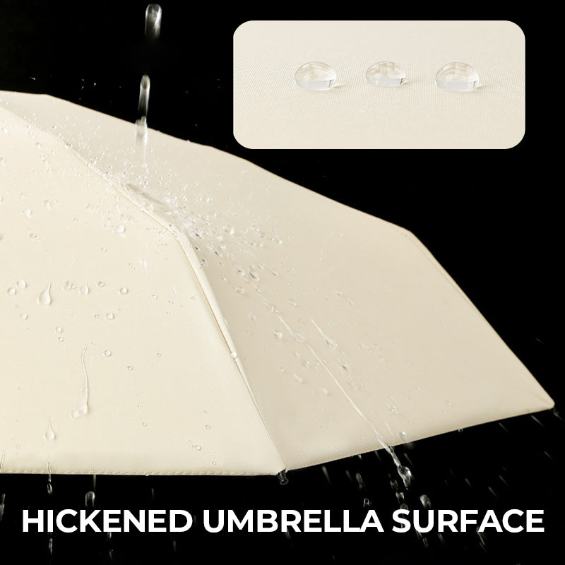 Capsule pocket umbrella with UV protection UPF50+ | Kalsten