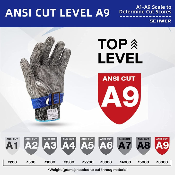 Kalsten | METALMESH PRO – Stainless Steel Safety Gloves with Maximum Cut Resistance