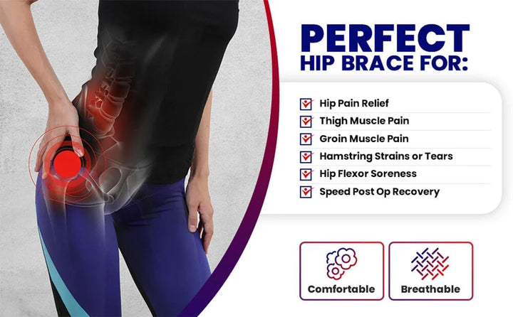 Noxord | HipGuard™ - Orthopedic Hip Stabilizer