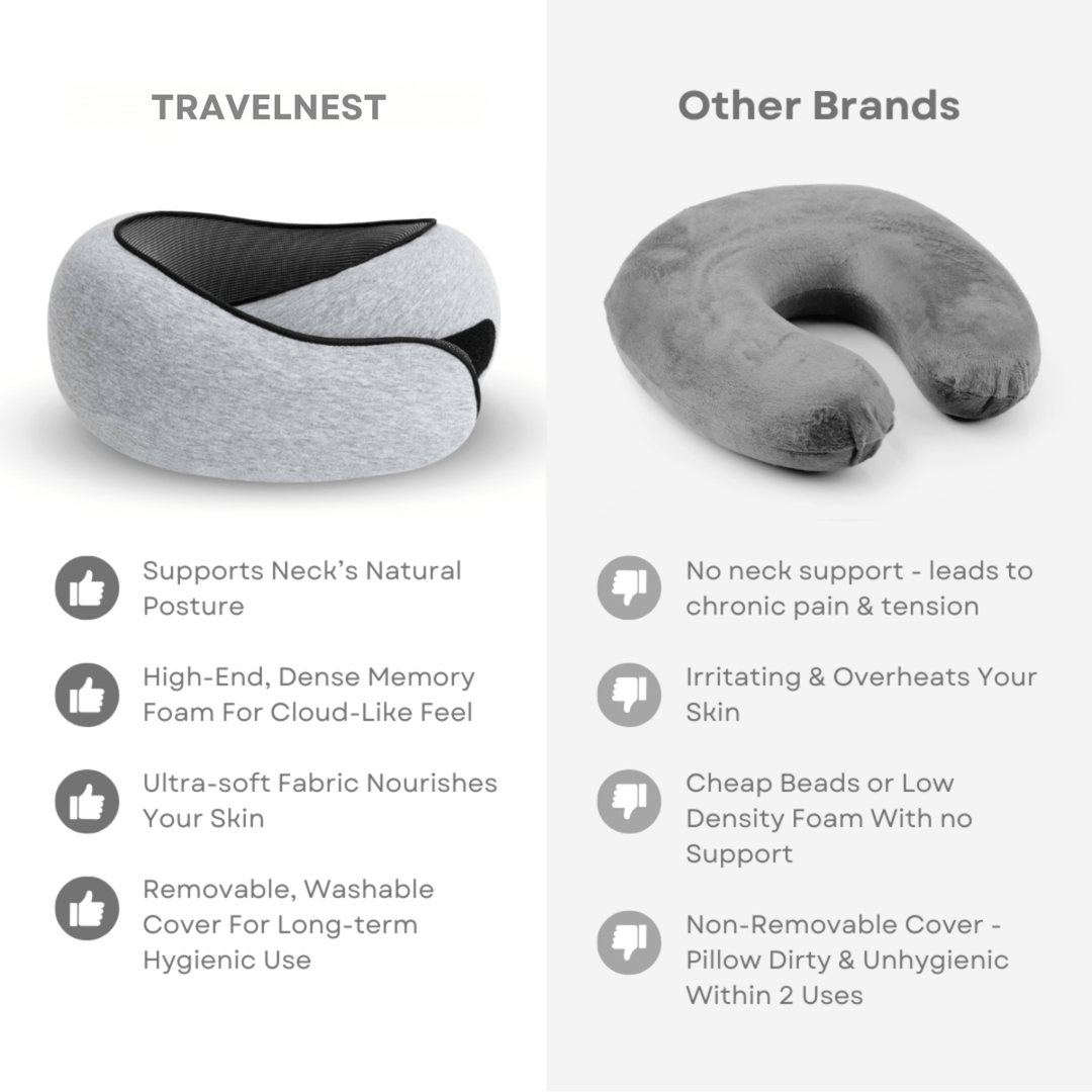 TRAVELNEST Ergonomic Neck Support Travel Pillow
