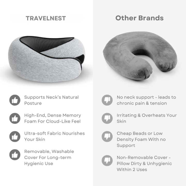 TRAVELNEST Ergonomic Neck Support Travel Pillow