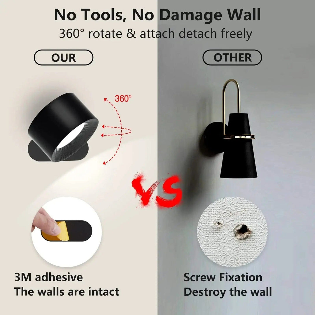Rechargeable Battery Wall Lamp – Wireless